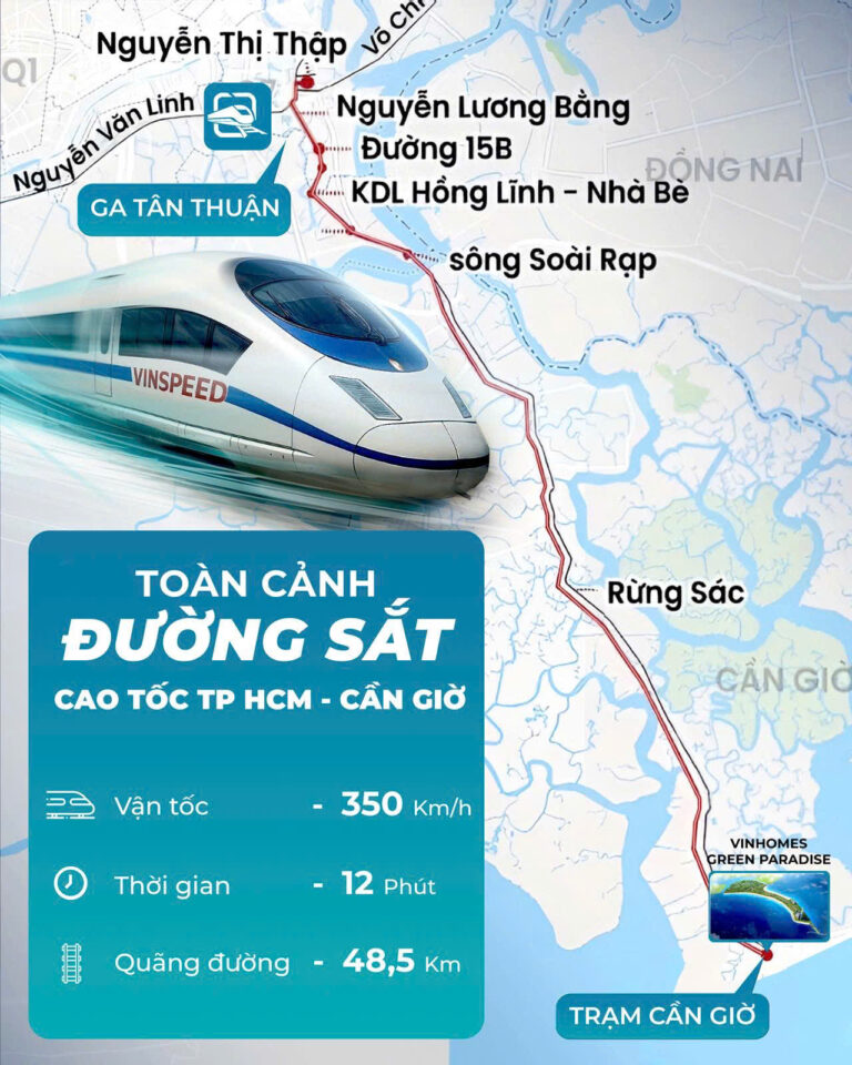 3 nhóm đối tượng hưởng lợi từ đường sắt cao tốc tại Cần Giờ