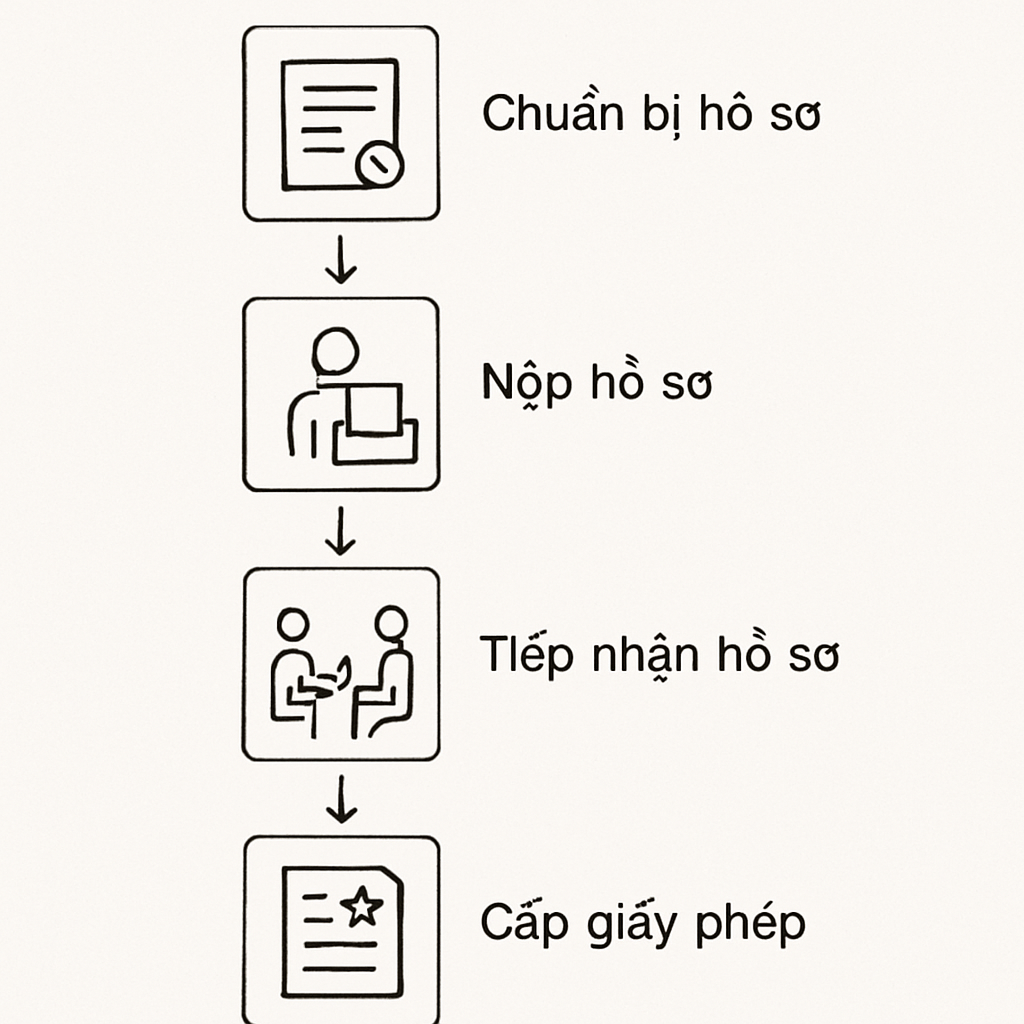 Căn hộ Tân Bình: Thiết kế thông minh, không gian sống tiện nghi