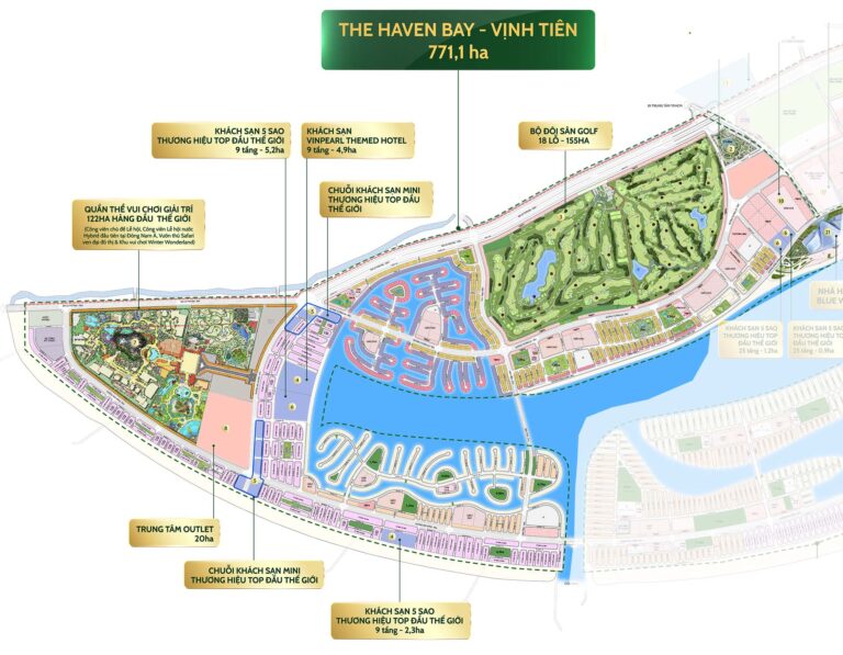 The Haven Bay Cần Giờ - Thông tin chi tiết về Vịnh Tiên