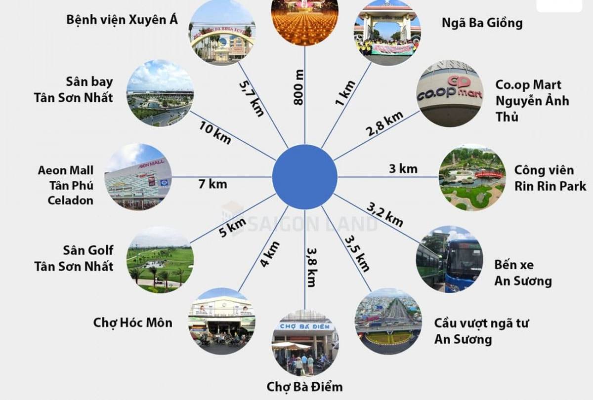 image-vinhomes-hoc-mon-vi-tri-dac-dia-uu-diem-noi-bat-ban-can-biet-1-0